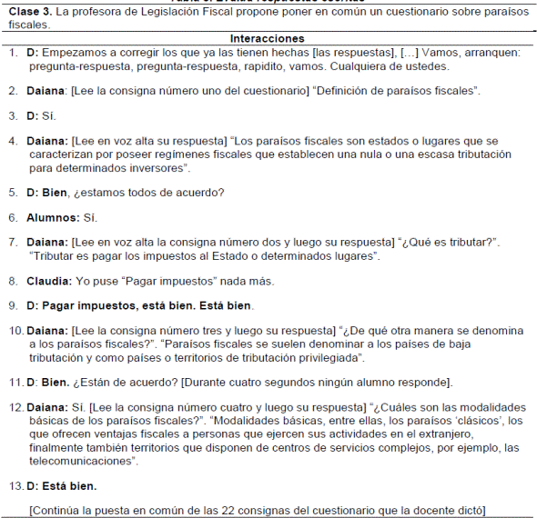 Evalúa respuestas escritas