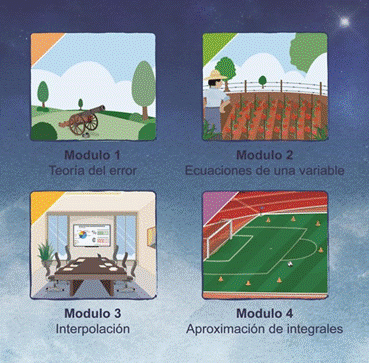 M&oacute;dulos de contenido del multimedia educativo M&eacute;todos num&eacute;ricos para la ense&ntilde;anza