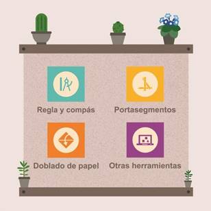 Laboratorios virtuales del multimedia educativo Geometr&iacute;a Eucl&iacute;dea 