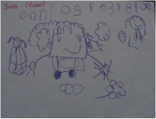 Muestra de escritura correspondiente a la hip&oacute;tesis sil&aacute;bica, Colombia, Instituci&oacute;n objeto de estudio