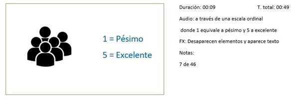 Guion gr&aacute;fico considerado para la elaboraci&oacute;n del tema del contraste Wilcoxon.