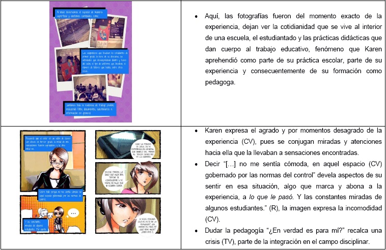 Análisis e interpretación de la historieta.