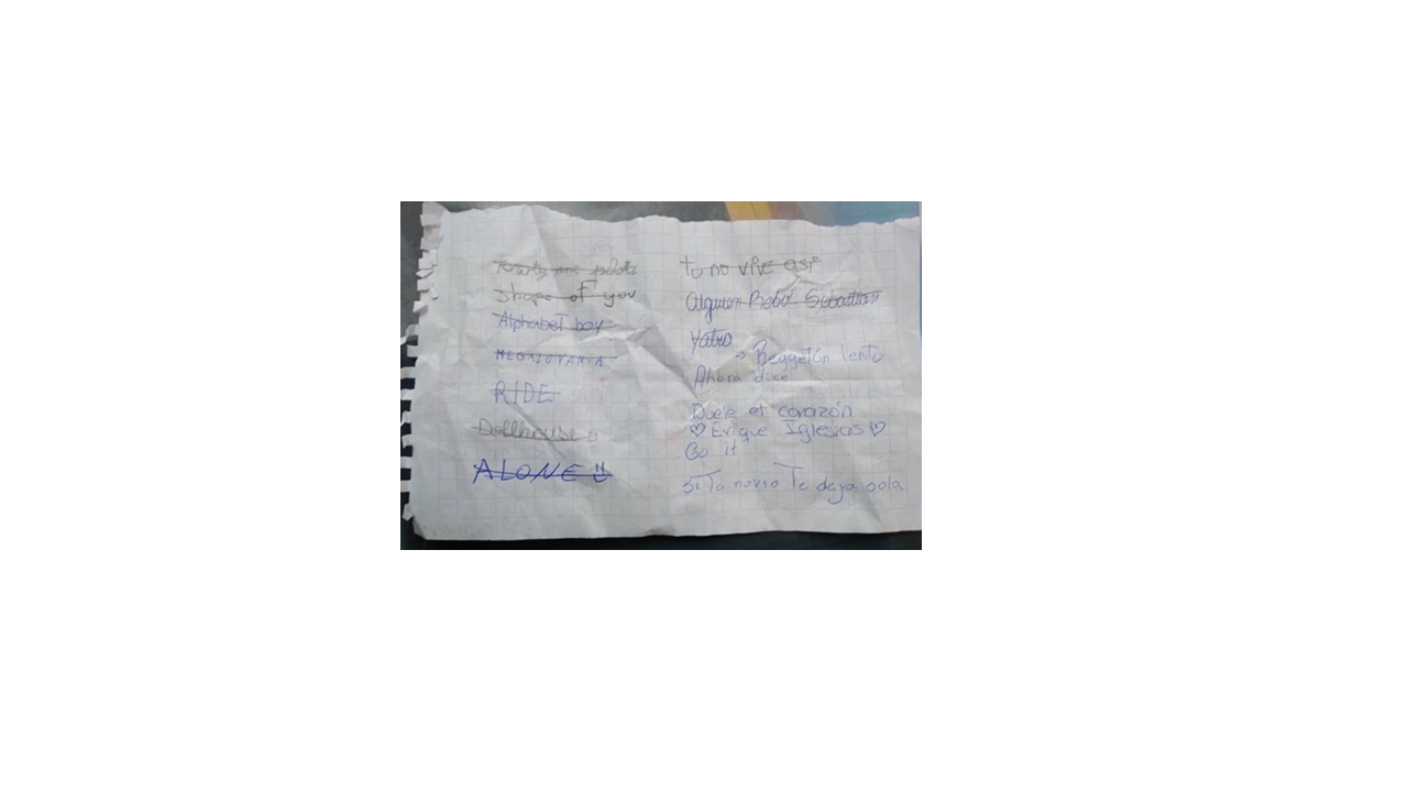 Canciones sugeridas por el curso para su escucha durante las clases de Artes Visuales. Santiago, Chile, 2018