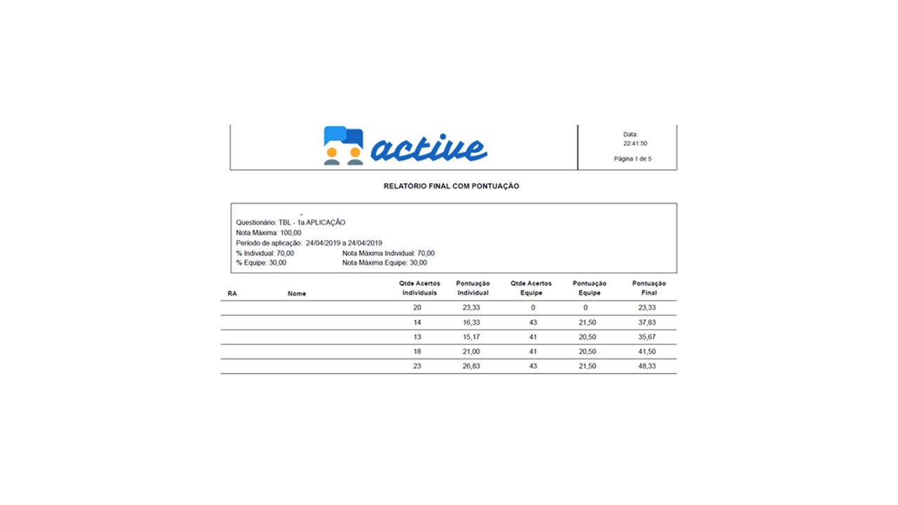 Final Report with the Test Scores