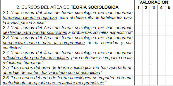 CURSOS DEL ÁREA DE TEORÍA SOCIOLÓGICA