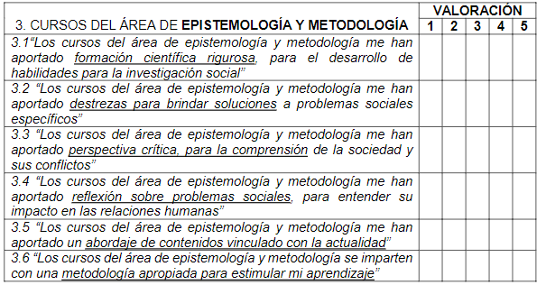 CURSOS DEL ÁREA DE EPISTEMOLOGÍA Y METODOLOGÍA
