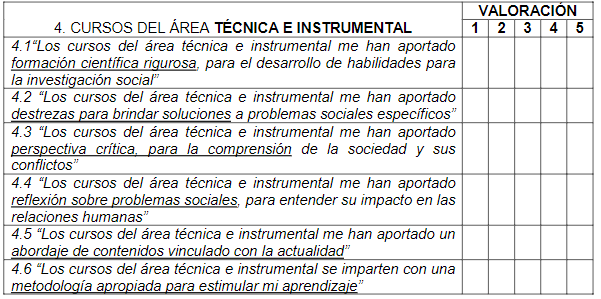 CURSOS DEL ÁREA TÉCNICA E INSTRUMENTAL