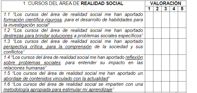 CURSOS DEL ÁREA DE REALIDAD SOCIAL
