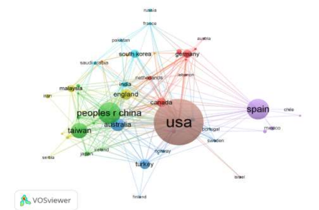 Pases que han publicado ms sobre aula invertida entre los aos 2016 y 2020 en Web de la Ciencia.