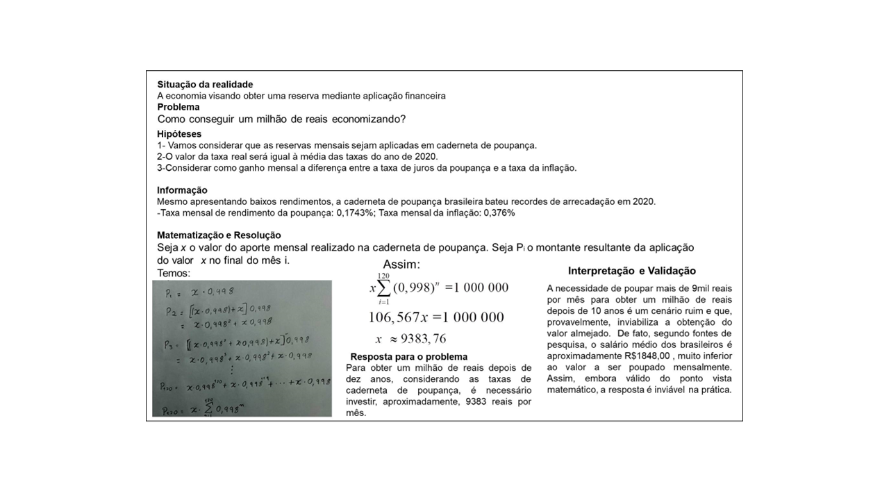 S�ntese da atividade &ldquo;Como conseguir um milh�o de reais economizando?&rdquo;, Brasil (2020-2021) 