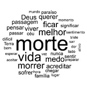Nuvem de palabras 