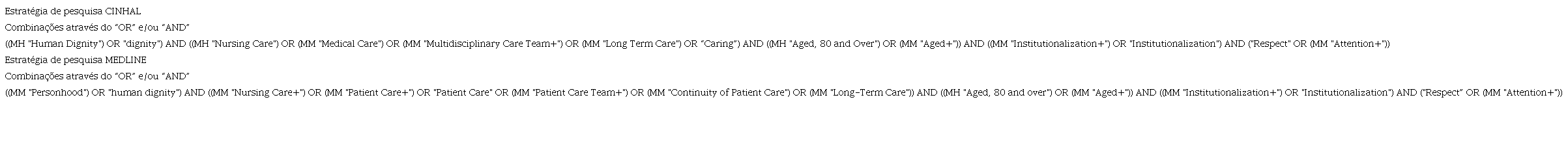 Exemplo de pesquisa inicial na CINHAL e MEDLINE (via EBSCOhost), PT, Portugal 2020