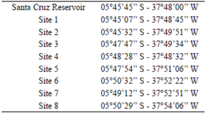 Geographic location of the Santa Cruz Reservoir and of the sampling sites