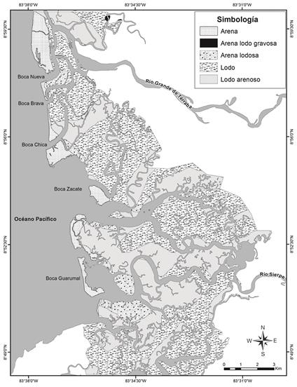 Granulometric distribution of sediment types in the estuarine HNTS sector. Source: Geological campaign database (ICE & UCR, 2005).