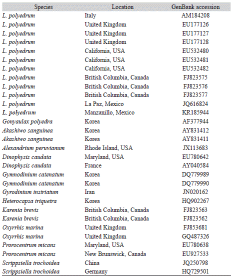 List of the species and strains used in the present study, including Lingulodinium polyedrum from Manzanillo, Mexico (in bold)