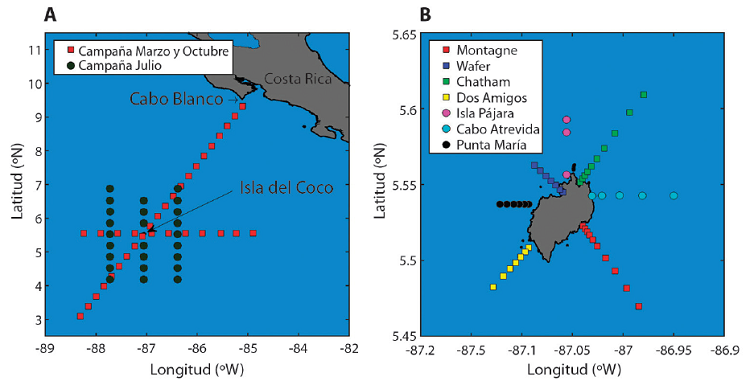 Localizaci&oacute;n de las estaciones de muestreo entre los a&ntilde;os 2008 y 2012. En A) se muestra una regi&oacute;n sobre el Pac&iacute;fico Tropical Este centrado en la Isla del Coco. Los c&iacute;rculos negros indican estaciones en que se registraron datos durante la campa&ntilde;a julio de 2012 y los c&iacute;rculos rojos indican estaciones con registro de datos en los meses de octubre 2010 y marzo 2011. B) Alrededores de la Isla del Coco. Los c&iacute;rculos representan estaciones con una sola campa&ntilde;a de registro de datos y los cuadros indican estaciones con al menos 4 a&ntilde;os de registro de datos.