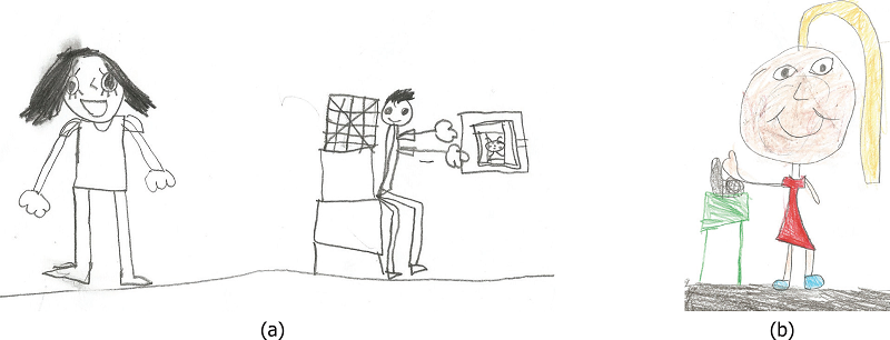 Exemplos de desenho que representam a interação
								criança-tablet.
