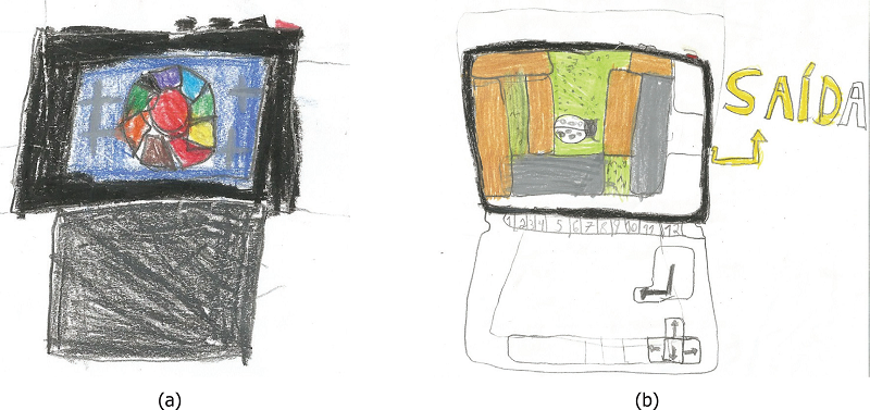 Exemplos de desenho que representam o jogo Genius e Joaninha,
								incluindo o tablet.