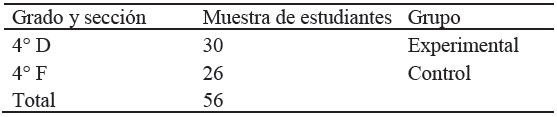 Distribuci&oacute;n de muestra de estudiantes del 4&deg; grado de la Instituci&oacute;n Educativa Secundaria Glorioso San Carlos - Puno, 2016.