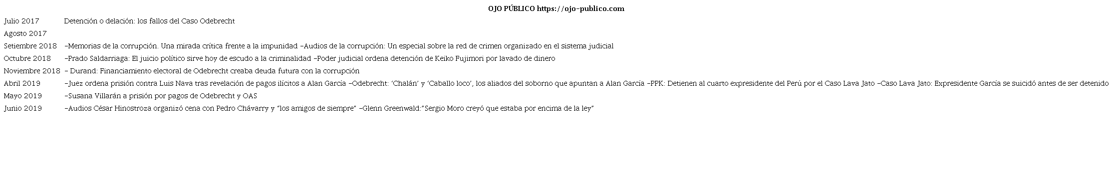 Agenda de noticias de casos de OJO PÚBLICO relacionados con el encarcelamiento de funcionarios estatales vinculados con actos de corrupción -periodos años 2017, 2018, 2019