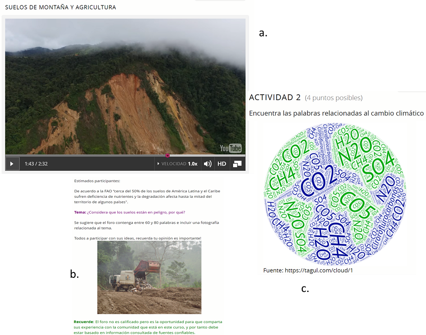 Actividades
opcionales planteadas en la pesta&ntilde;a &ldquo;Contenidos&rdquo; del mooc Manejo del Recurso Suelo. a.
Video; b. Foro; c. Actividades recomendadas (juegos). 