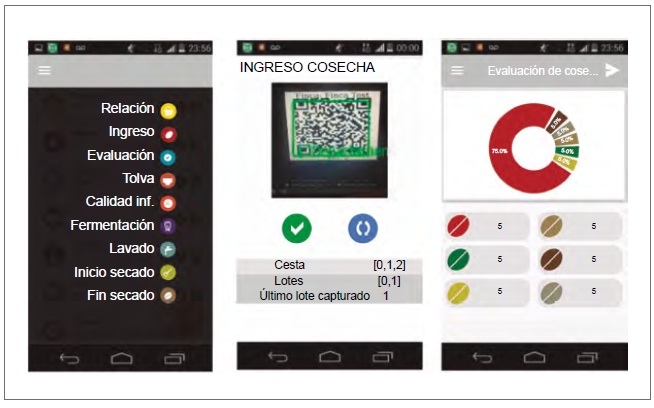 Interfaces de usuario para el aplicativo móvil. 