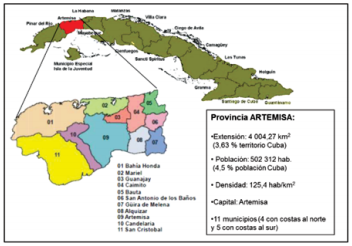 Localizaci&oacute;n de la provincia Artemisa y sus municipios