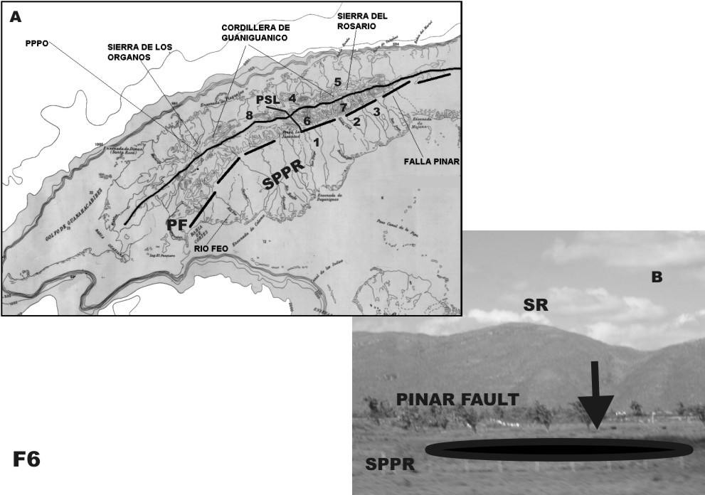 Geomorphic characteristics