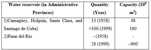 Data of the Cuban water reservoirs
