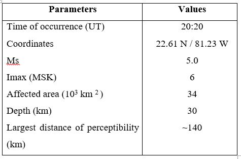 Data of the Torriente - Jag&uuml;ey Grande earthquake (16.12.1982)