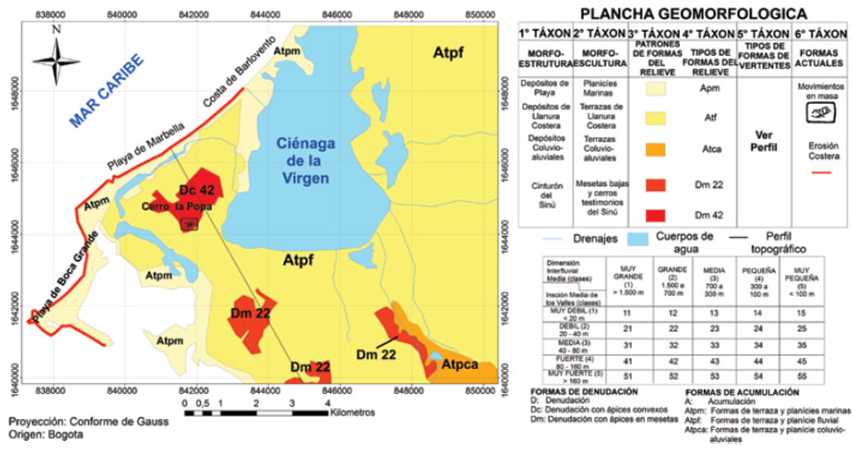 Plancha geomorfol&oacute;gica del &aacute;rea de estudio