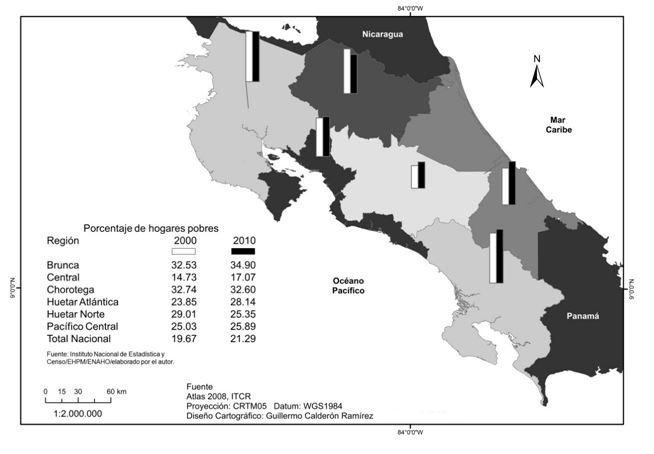 Hogares pobres en Costa Rica, 2000-2010
