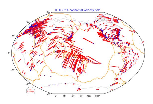 Campo de velocidades horizontal del ITRF2014