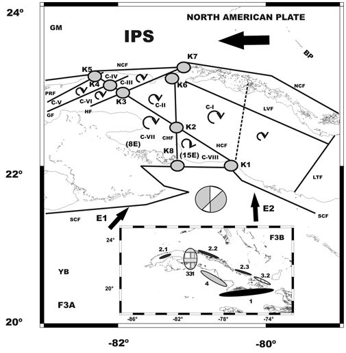 Scheme of the Main Seismoactive Segments