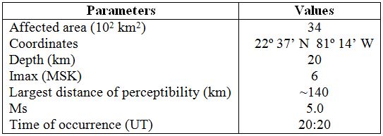 
Data of the 16.12.1982 Torriente-Jag&uuml;ey Grande Earthquake