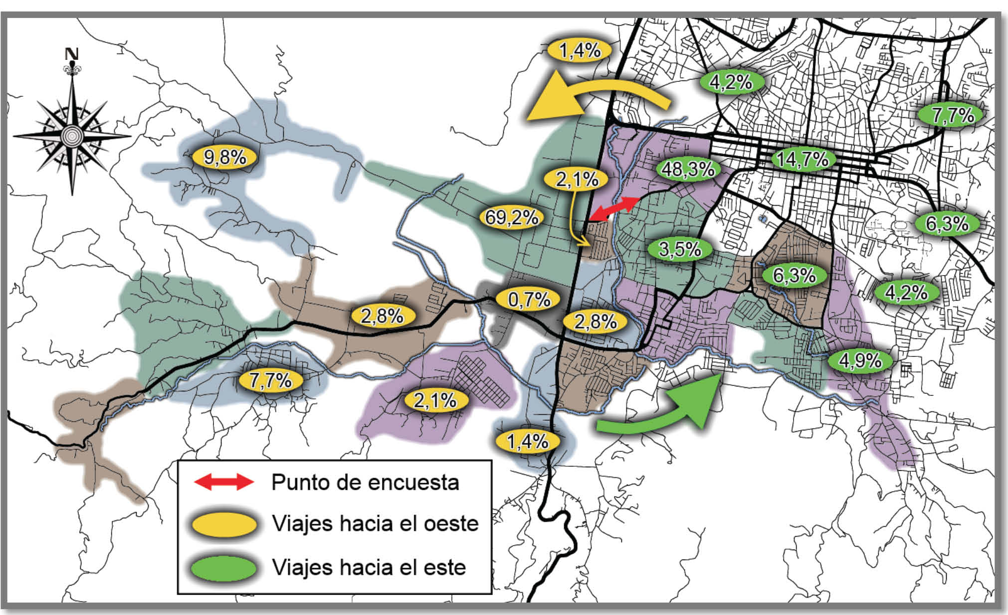 Porcentajes de viajes a or&iacute;genes o destinos en el punto de encuesta 1.