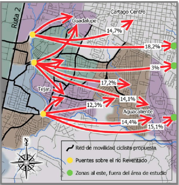 Principales or&iacute;genes y destinos al este de la zona con conteos de ciclistas.