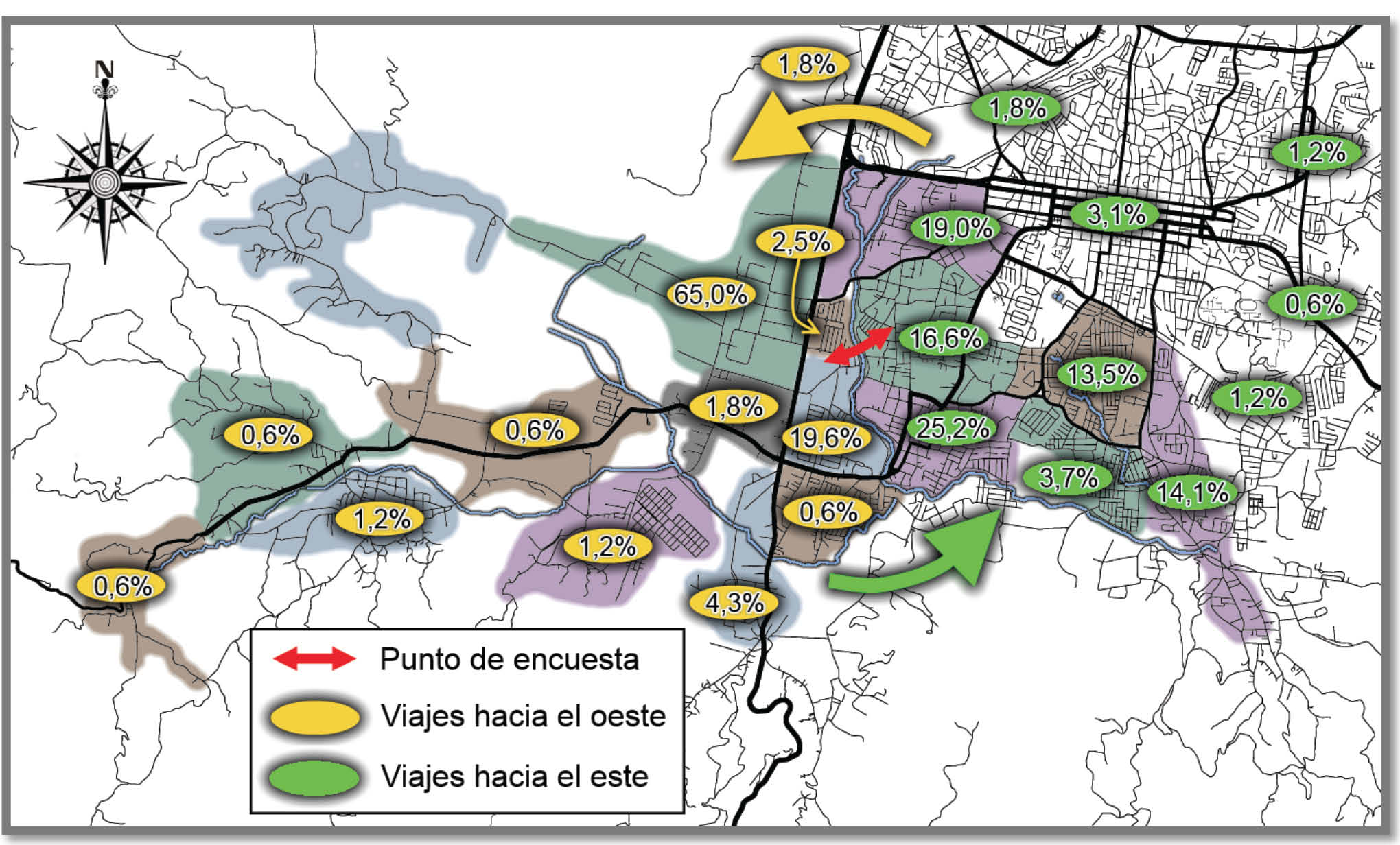  Porcentajes de viajes a or&iacute;genes o destinos en el punto de encuesta 2.