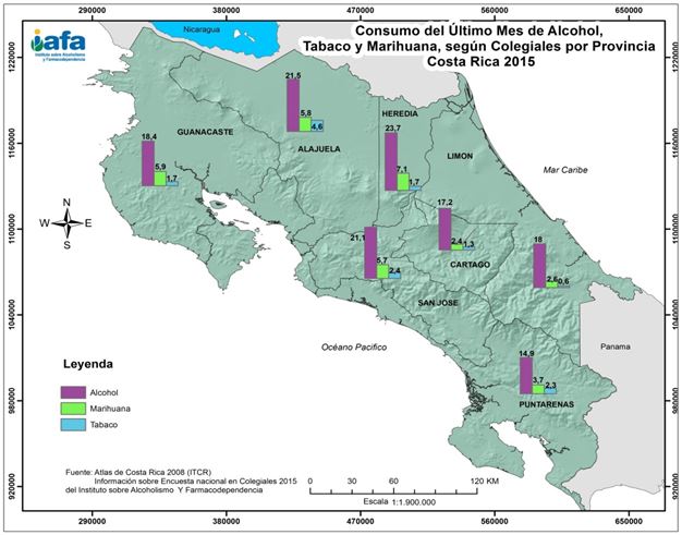 Consumo del &uacute;ltimo
mes de alcohol, tabaco y marihuana seg&uacute;n poblaci&oacute;n de educaci&oacute;n secundaria por
provincia en Costa Rica, 2015.