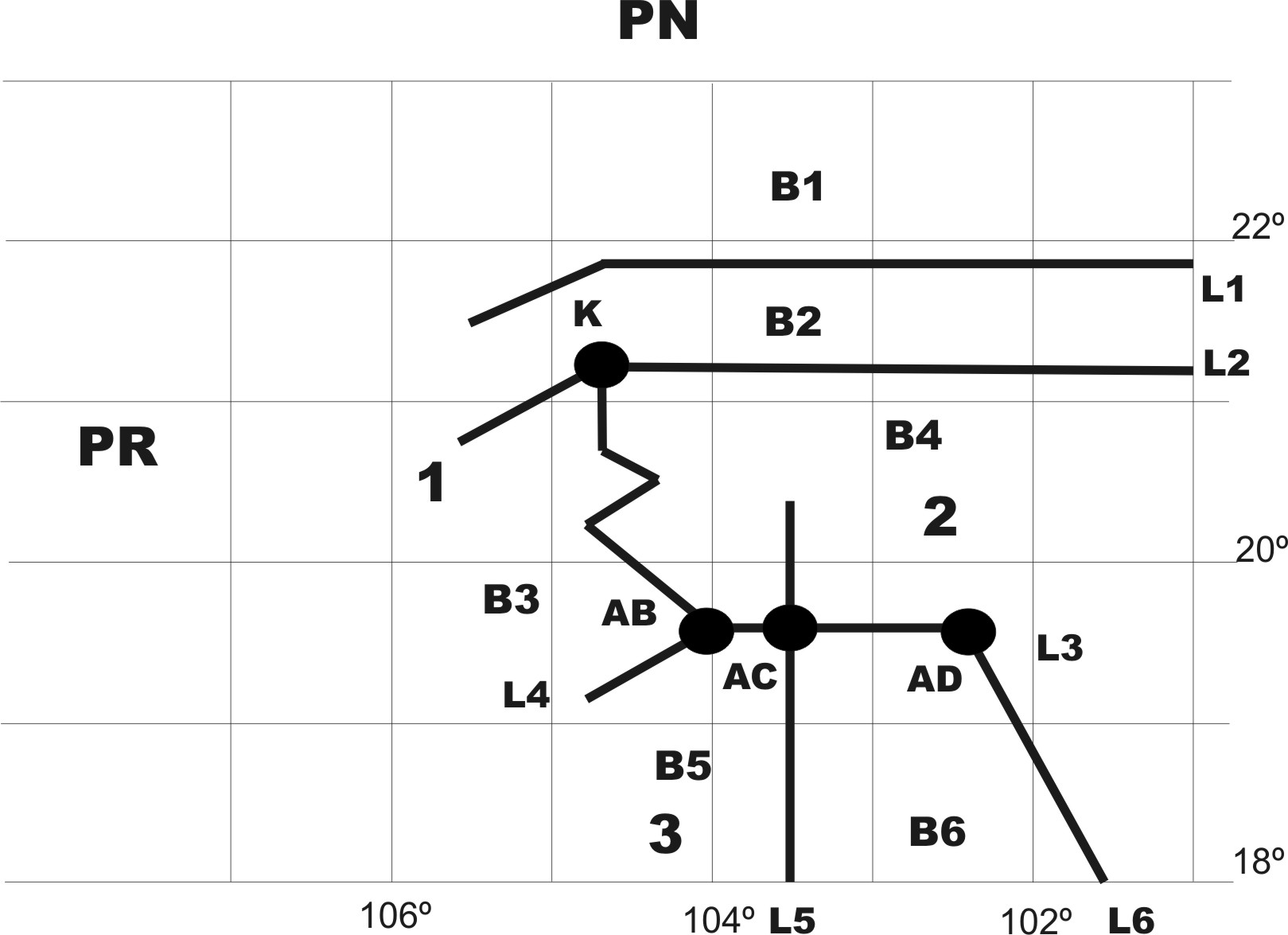 Esquema del mesobloque Puerto Vallarta
