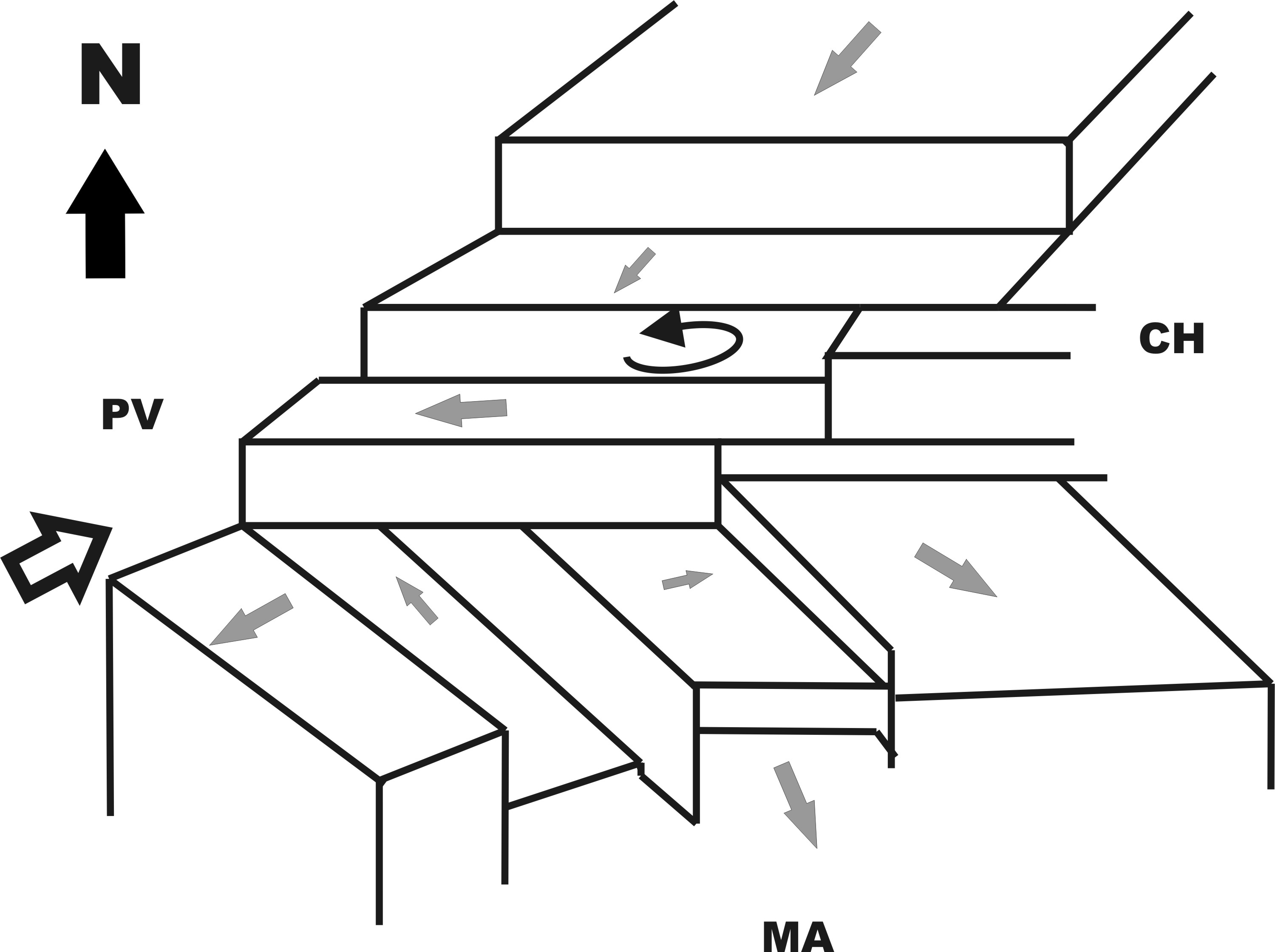 Modelo geodin&aacute;mico del entorno de Puerto Vallarta.