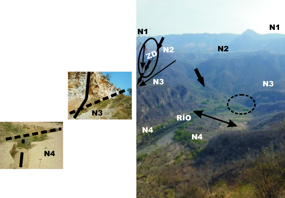 Imagen del r&iacute;o Grande de Santiago