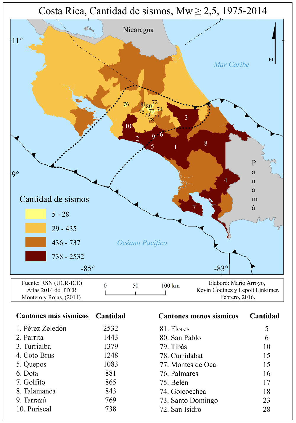 Cantidad total de sismos con Mw &ge; 2,5 por cant&oacute;n y lista de los 10 cantones con la mayor y menor cantidad de sismos localizados por la RSN. El nombre de las estructuras tect&oacute;nicas es se&ntilde;alado en el Mapa 1