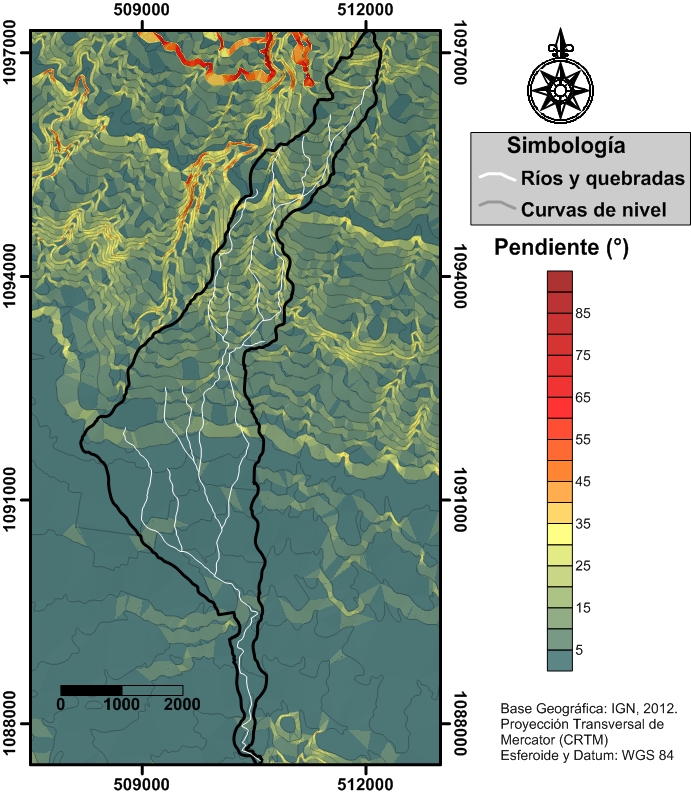 Pendiente (&deg;) de la cuenca del r&iacute;o Toyogres.