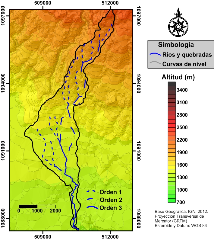 &Oacute;rdenes de corrientes de la cuenca del r&iacute;o Toyogres