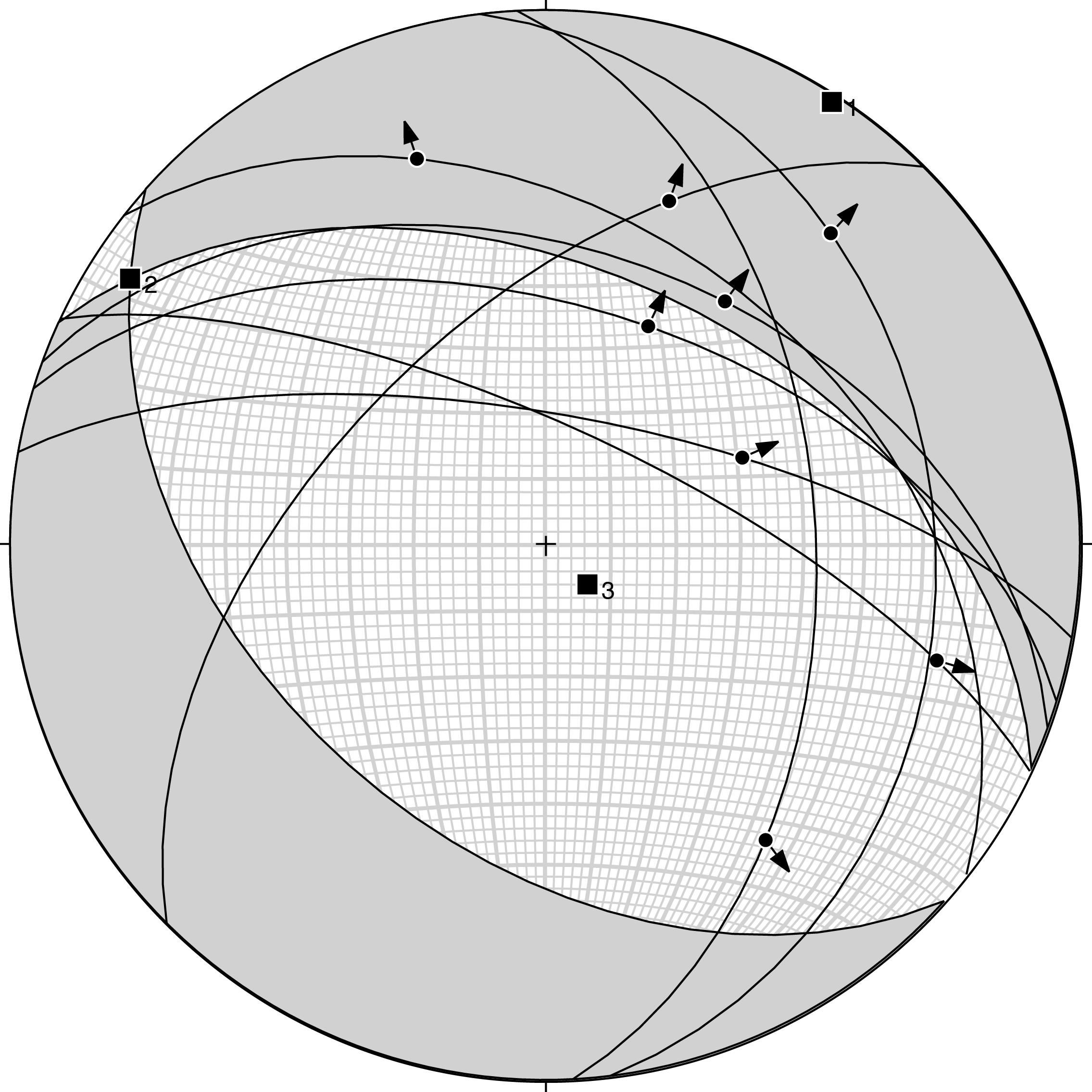 Cinem&aacute;tica de la Falla Angostura, tomados a partir de fracturas con intercrecimientos de fibras minerales.