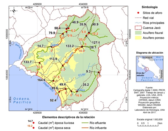 Mapa de aforos diferenciales en la zona de estudio, Jacó, Puntarenas, Costa Rica.