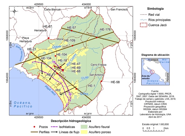 Mapa hidrogeológico de la zona de estudio, Jacó, Puntarenas, Costa Rica.