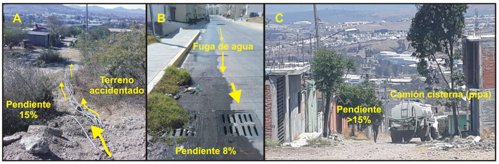 Condiciones del relieve en la distribuci&oacute;n por gravedad del agua en La Aldea