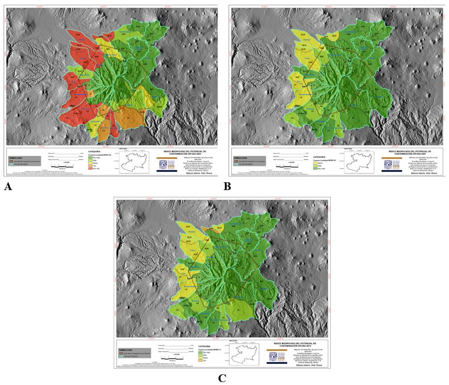 Mapas del MPNPI para cada unidad Cuenca-Localidad para los años 2004 (A), 2007 (B) y 2014 (C)
